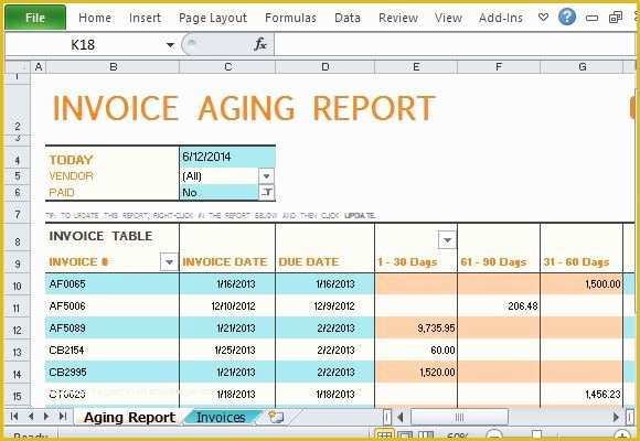 Free Accounts Receivable Template Of Track Accounts Receivable with Invoice Aging Report