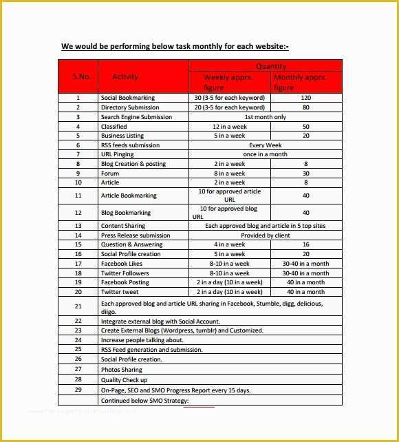 Free Advertising Proposal Template Of 20 Sample Marketing Proposal Templates