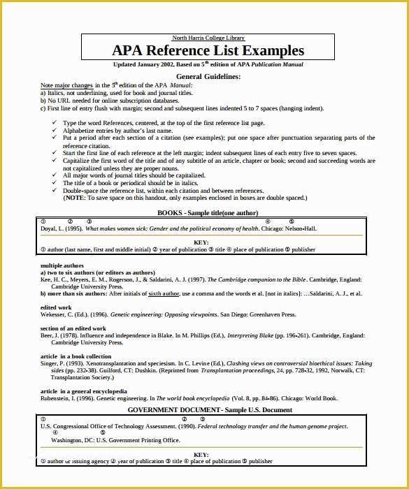 Free Apa Template for Word Of 6 Reference List Templates