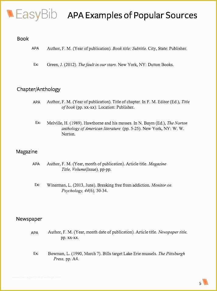 Free Apa Template for Word Of Free Apa Template for Word – Btcromaniafo