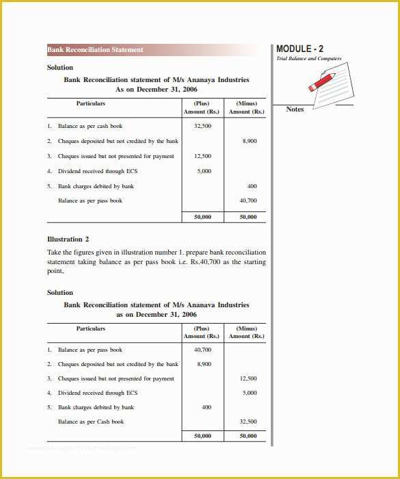 Free Bank Statement Template Of 19 Sample Bank Statements