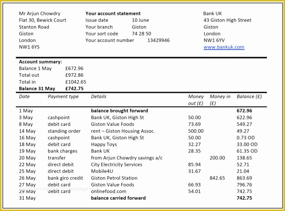 Free Bank Statement Template Of 5 Bank Statement Templates Free Sample Templates