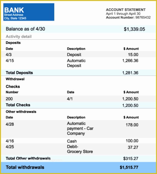 Free Bank Statement Template Of 5 Bank Statement Templates Free Sample Templates