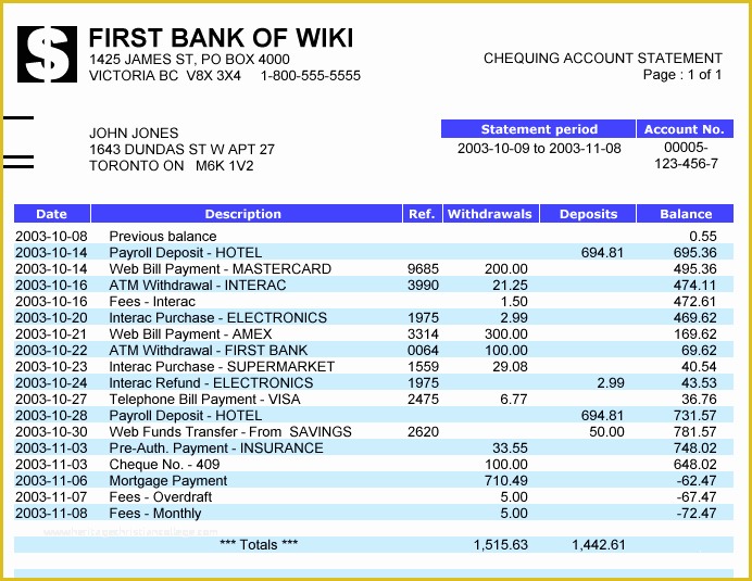 Free Bank Statement Template Of 7 Bank Statement Template