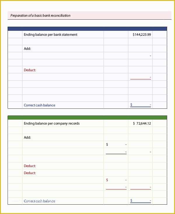 Free Bank Statement Template Of Bank Statement Template 22 Free Word Pdf Document