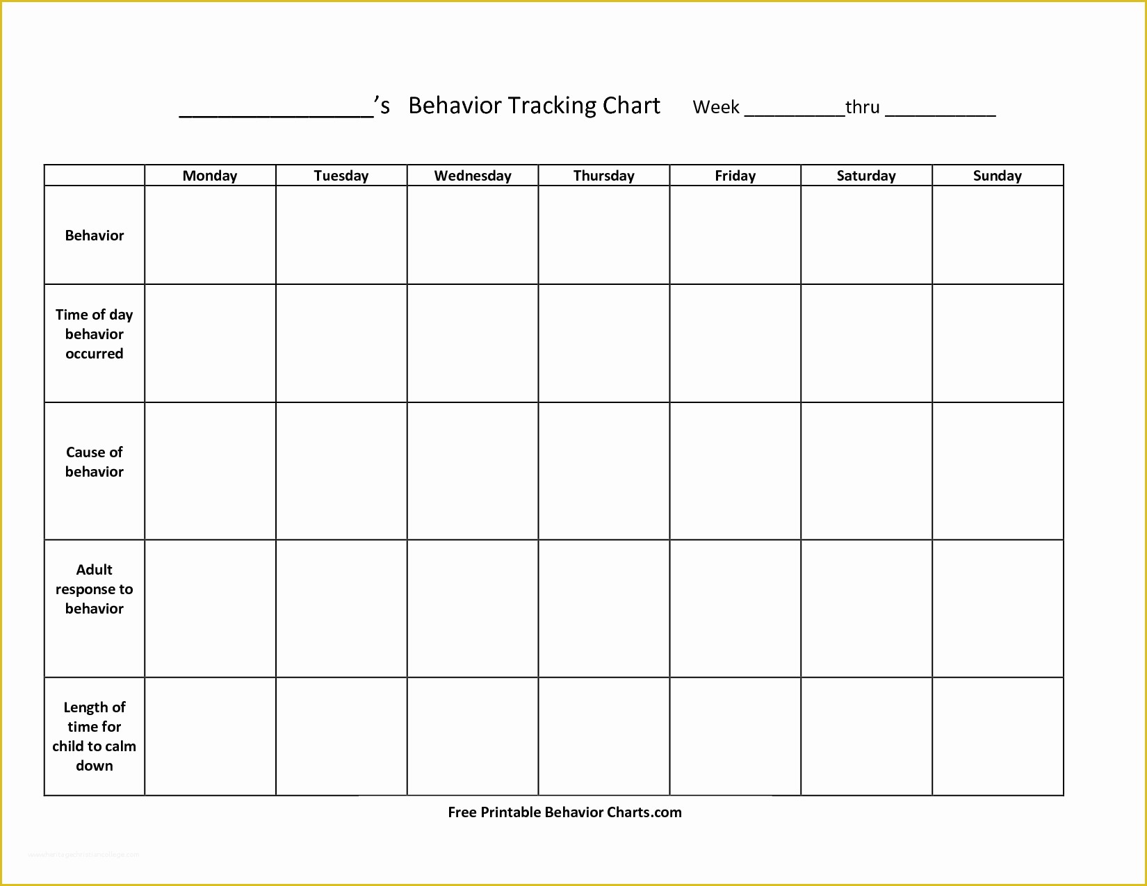 Free Behavior Chart Template Of 10 Best Of Behavior Charts for Teachers Free