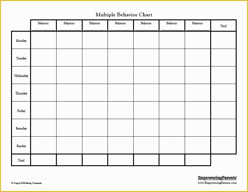 Free Behavior Chart Template Of 9 Free Behavior Chart Template Word Pdf Docx