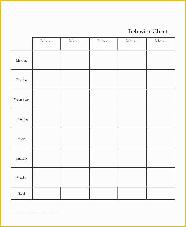 Free Behavior Chart Template Of Behavior Chart Charts Templates for Students – Akronteachfo