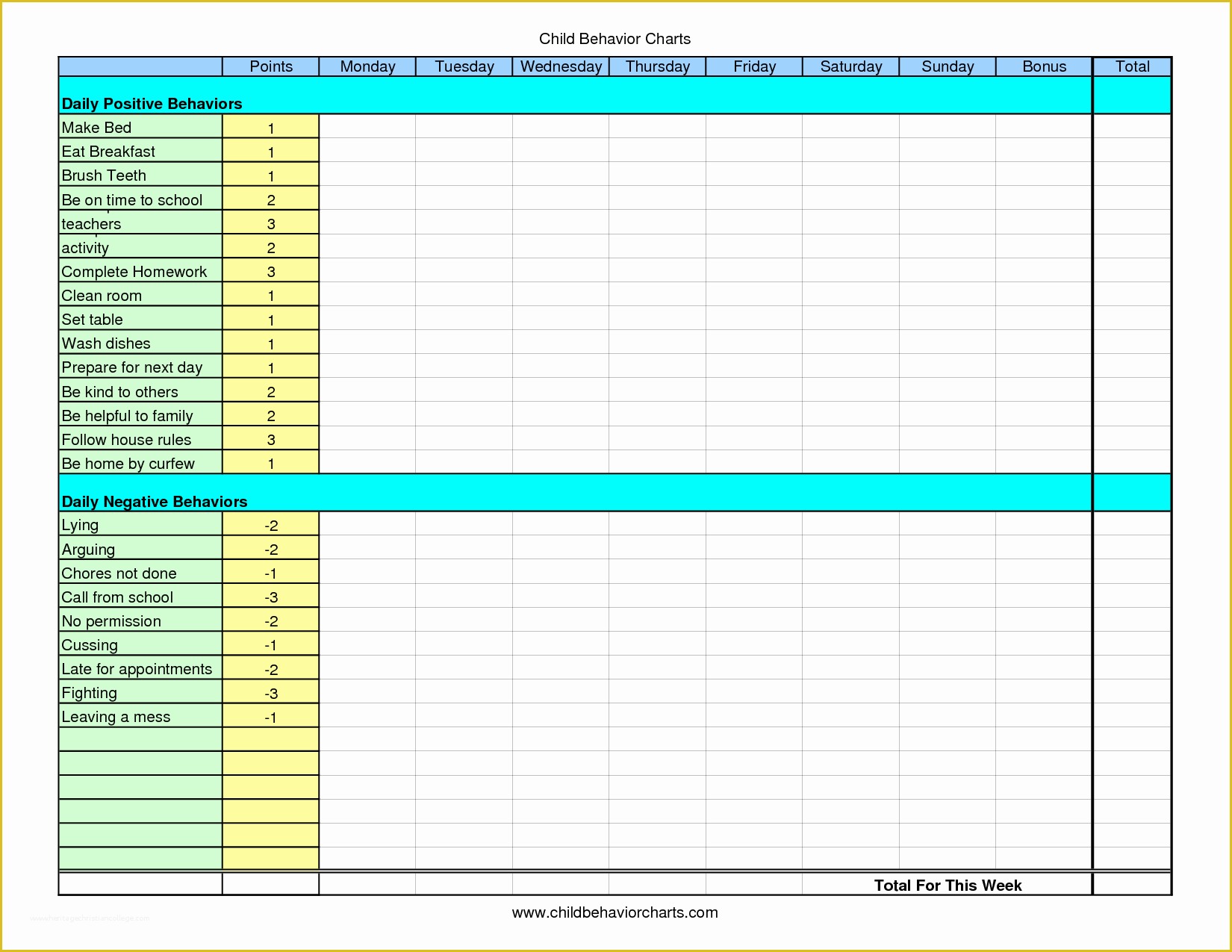 Free Behavior Chart Template Of Behavior Chart Template