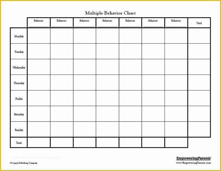 Free Behavior Chart Template Of Behavior Charts for Adults