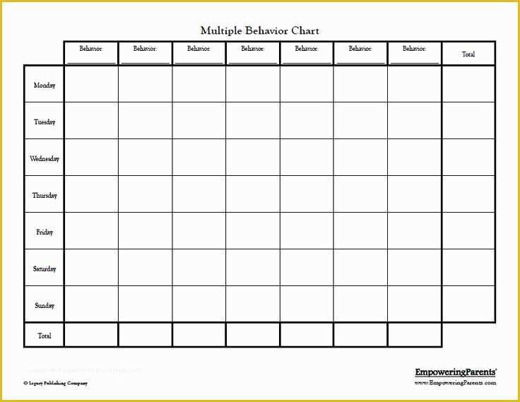 Charts For Adults