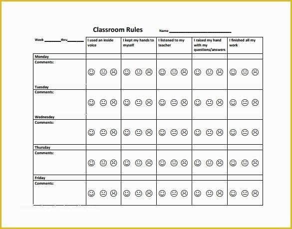 Free Behavior Chart Template Of Behavior Plan Template for Elementary Students Templates