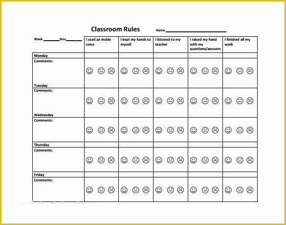 Free Behavior Chart Template Of Behavior Plan Template for Elementary Students Templates