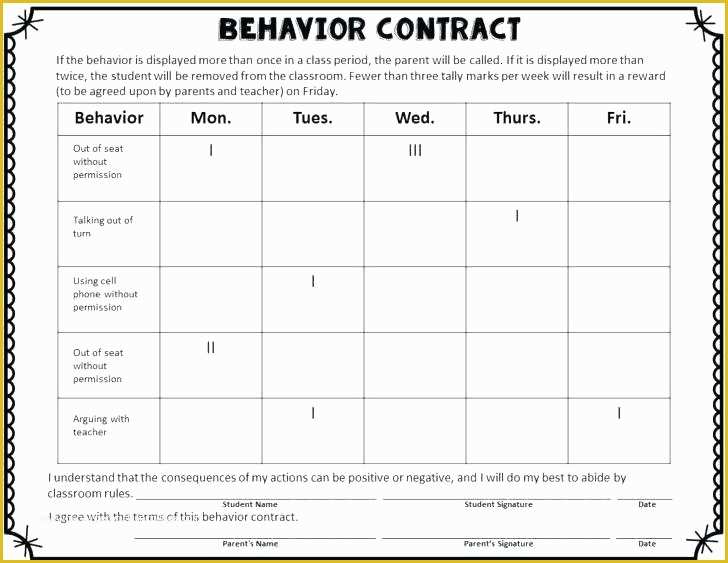 Free Behavior Chart Template Of Behavior Sticker Chart Printable Reward – Freetruthfo