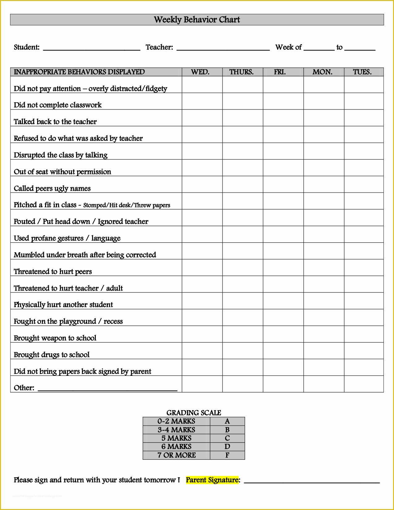 Free Behavior Chart Template Of Free Printable Behavior Charts For Middle School Students 