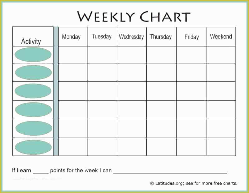 Free Behavior Chart Template Of Free Weekly Behavior Chart for Teenagers