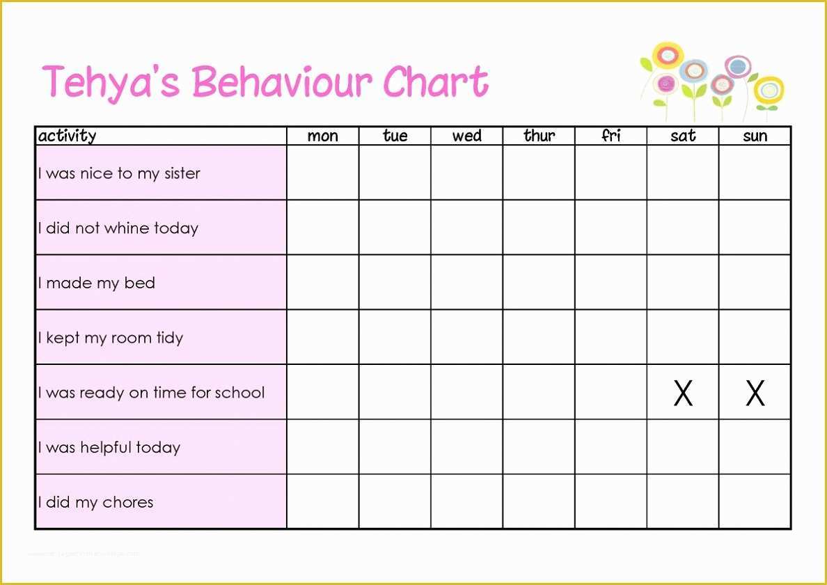 Free Behavior Chart Template Of Printable Behavior Charts