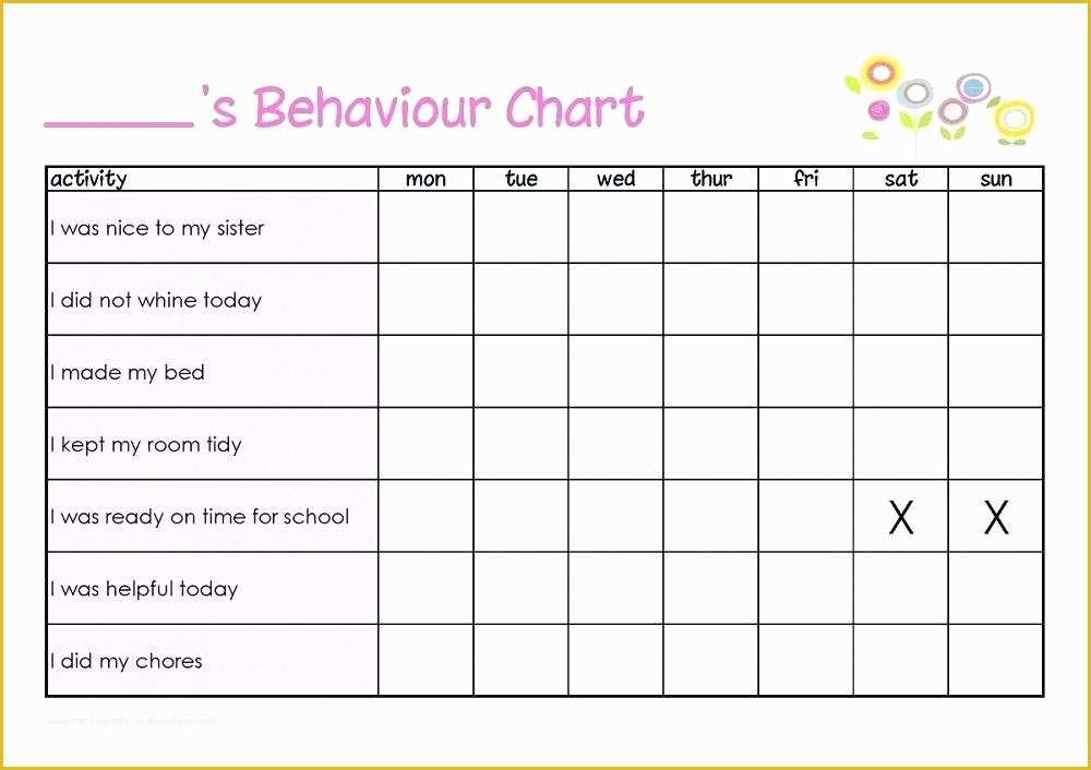 Free Behavior Chart Template Of Printable Sticker Charts for School Free Printable