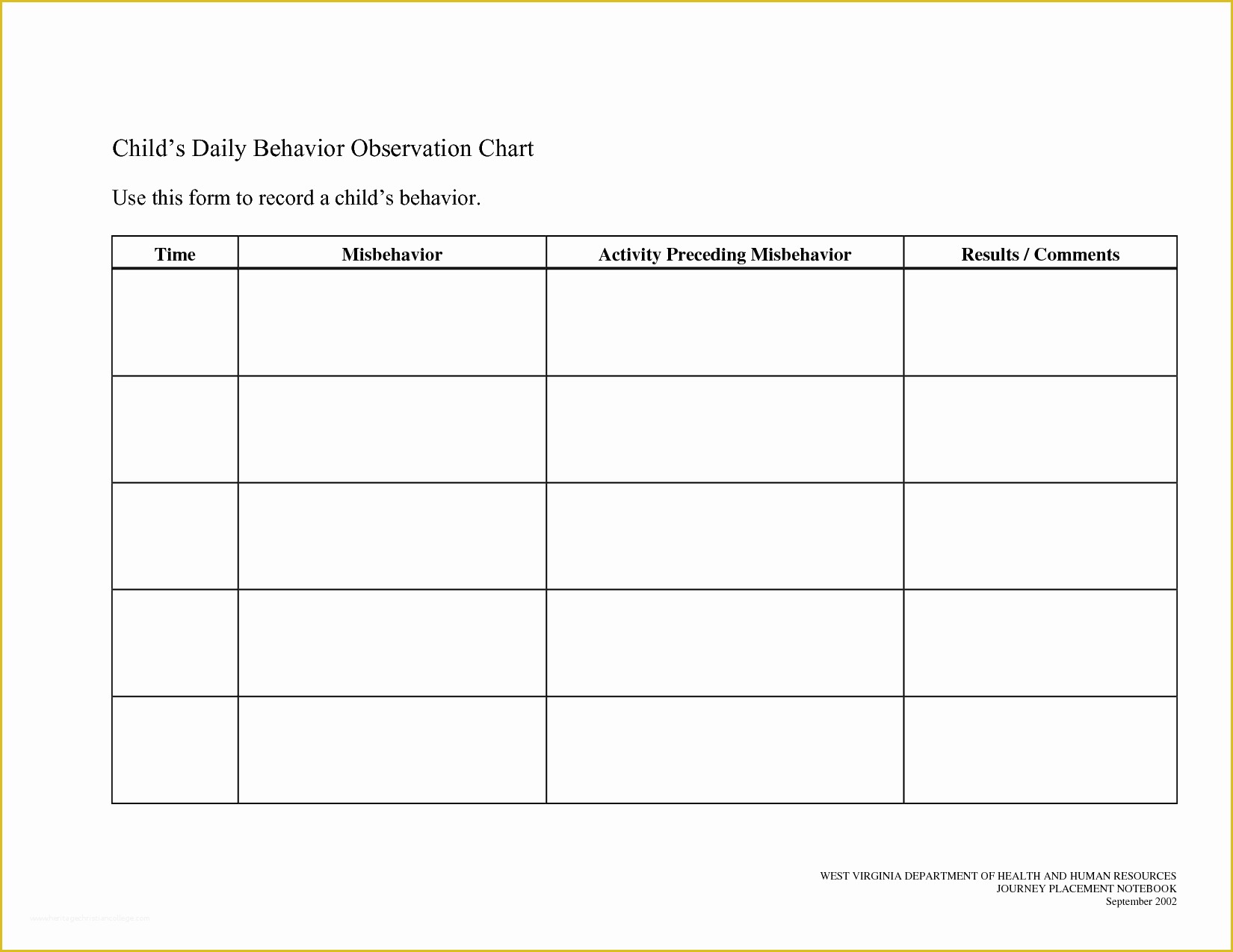 Free Behavior Chart Template Of Search Results for “blank Behavior Chart” – Calendar 2015