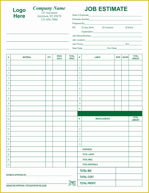 Free Bid Sheet Template Of Job Estimate Template