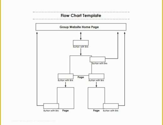 Free Blank Flow Chart Template for Word Of 30 Flowchart Templates Free Word Excel Ppt formats