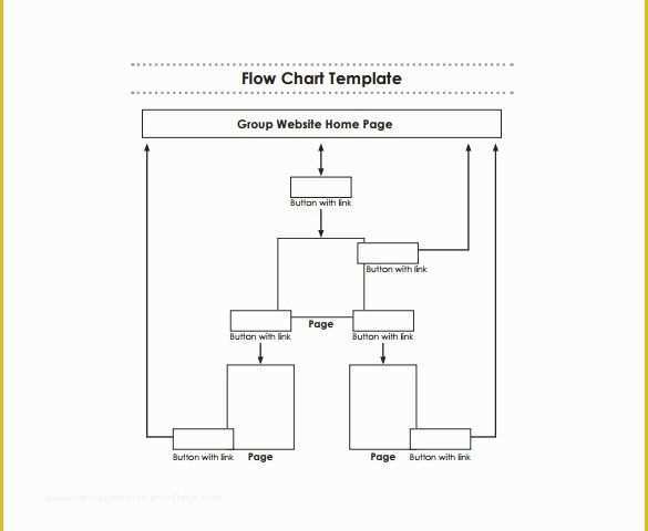 Free Blank Flow Chart Template for Word Of 30 Flowchart Templates Free Word Excel Ppt formats