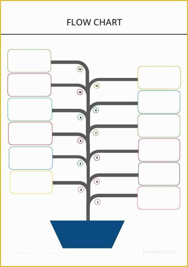Free Blank Flow Chart Template for Word Of 40 Flow Chart Templates Doc Pdf Excel Psd Ai Eps