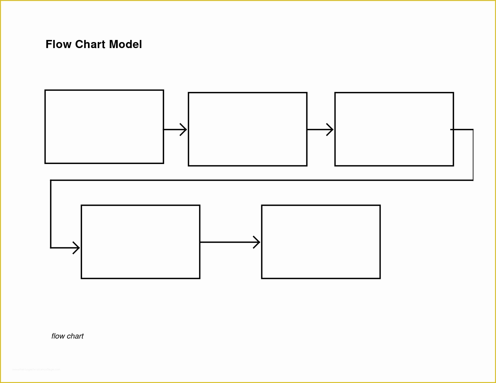 Free Blank Flow Chart Template for Word Of 5 Best Of Blank Flow Charts Blank Process Flow