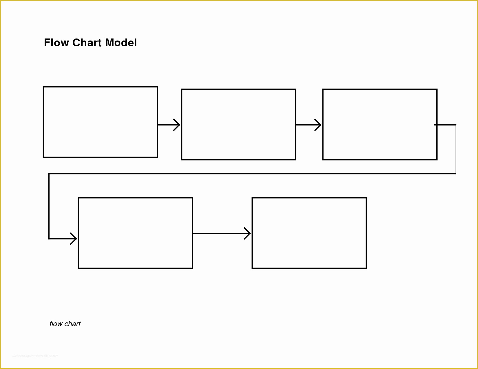 Online Flow Chart Template Free