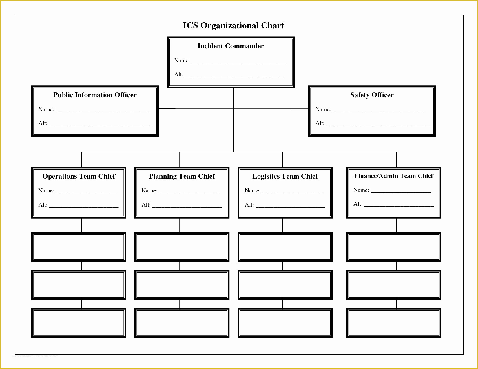 Free Blank Flow Chart Template for Word Of Blank Chart Templates Mughals