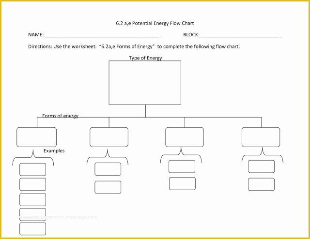 Free Blank Flow Chart Template for Word Of Blank Flow Chart Template for Word Free Download Aashe