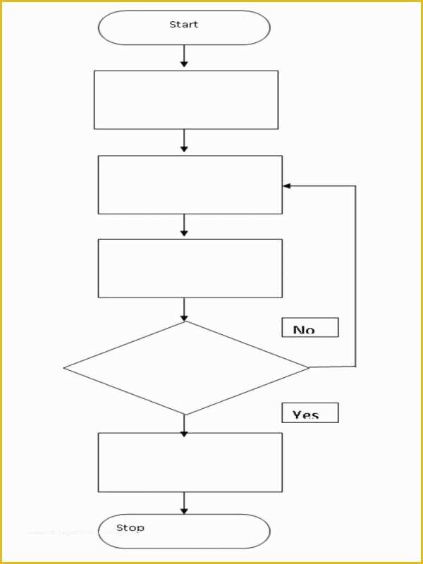 Free Blank Flow Chart Template for Word Of Blank Flow Chart Template