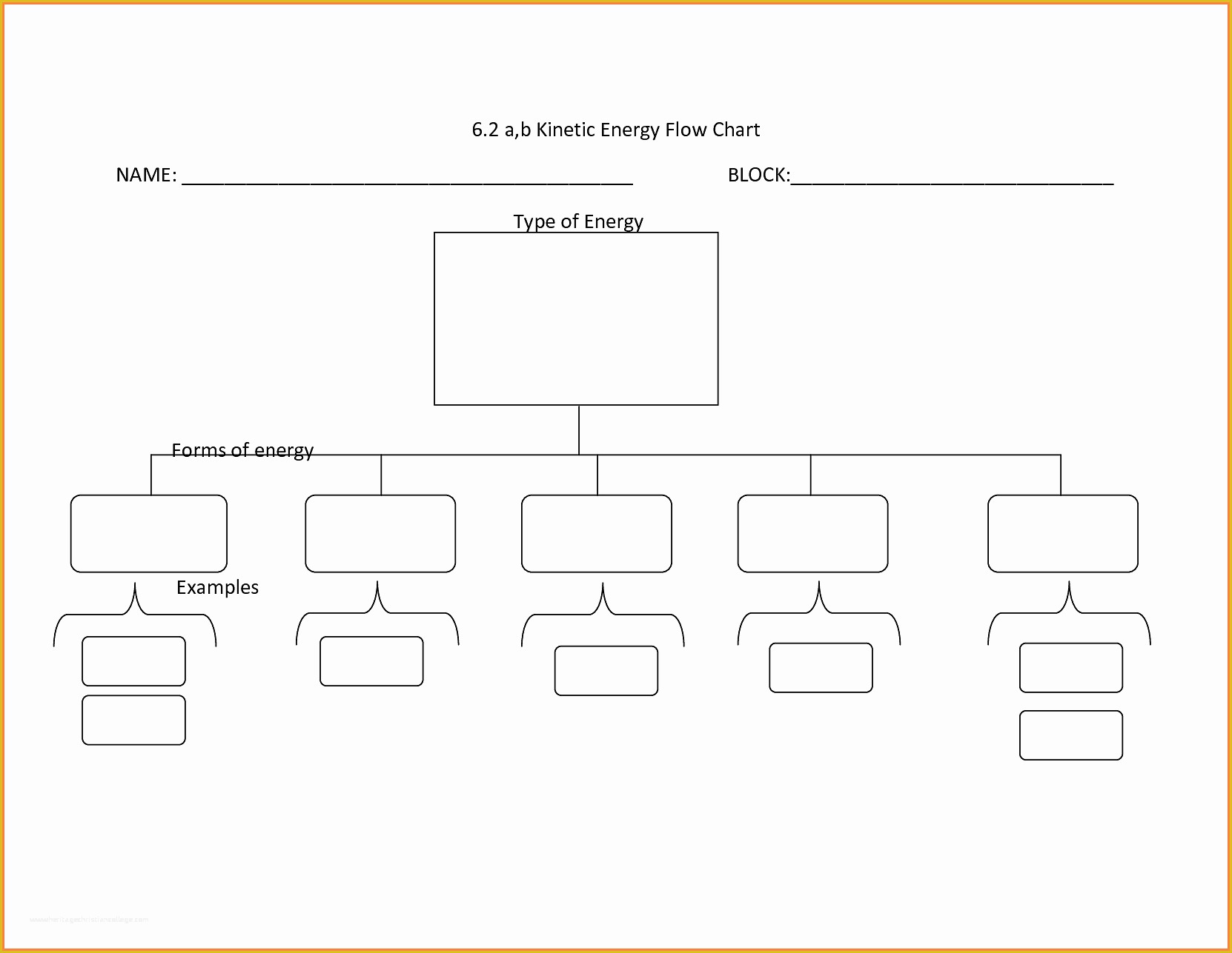 Free Blank Flow Chart Template For Word Of Blank Organizational Chart Free Blank Flow Chart Template For Word Of Blank Organizational Chart