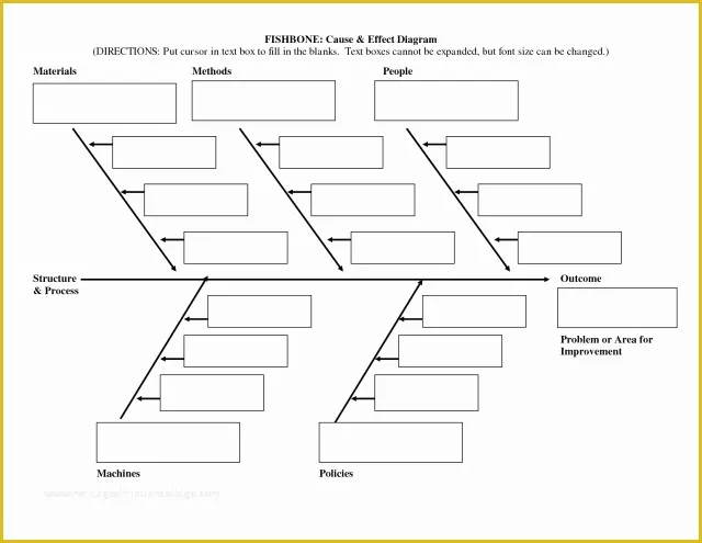 Free Blank Flow Chart Template for Word Of Creating A Family Tree Template Bing Images