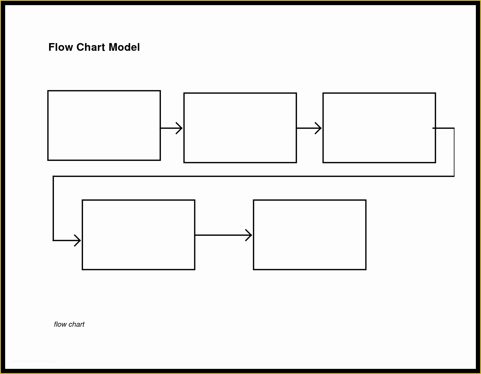 Free Blank Flow Chart Template for Word Of Flow Chart Template for Kids Shopgrat Basic Sample