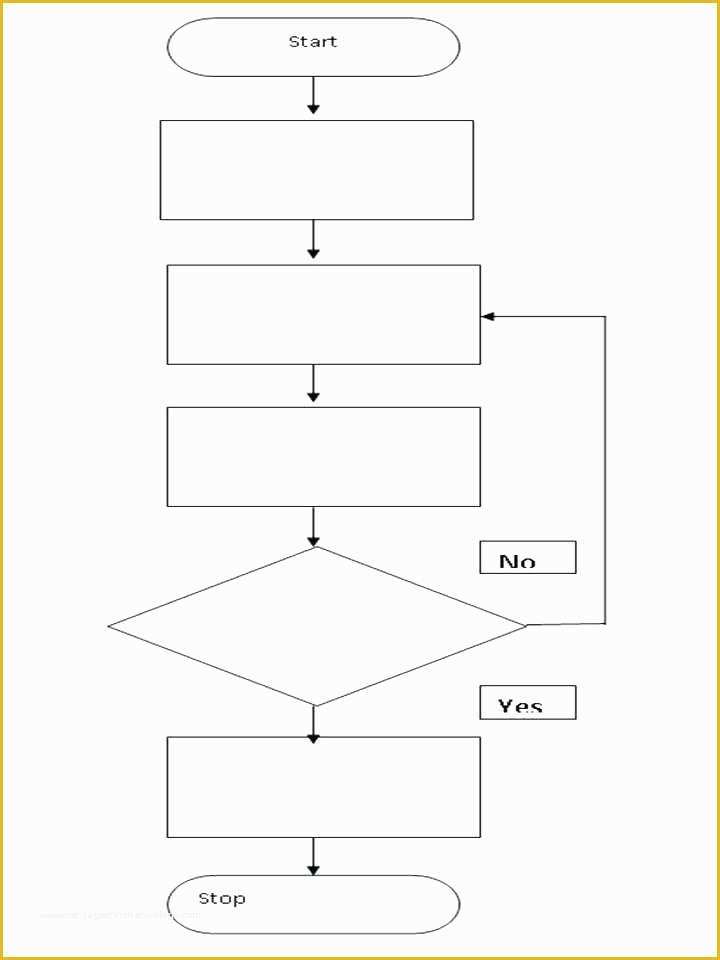 Free Blank Flow Chart Template for Word Of Flow Chart Template Program Templates Blank Best S
