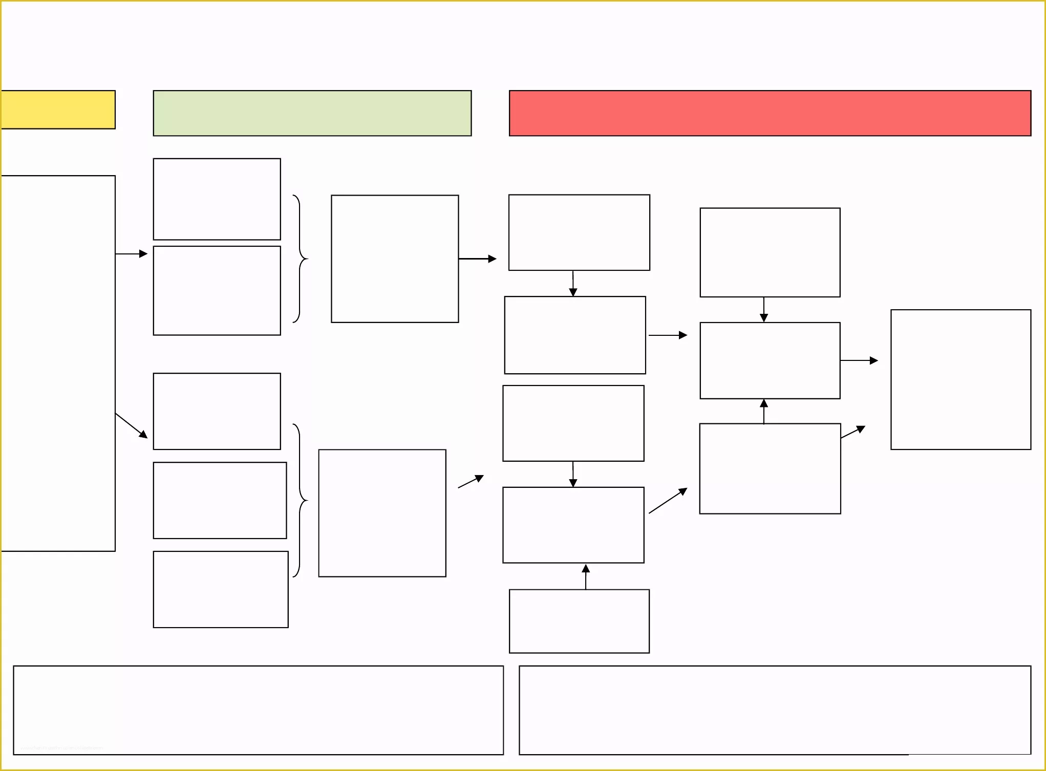 free-flow-chart-template-addictionary