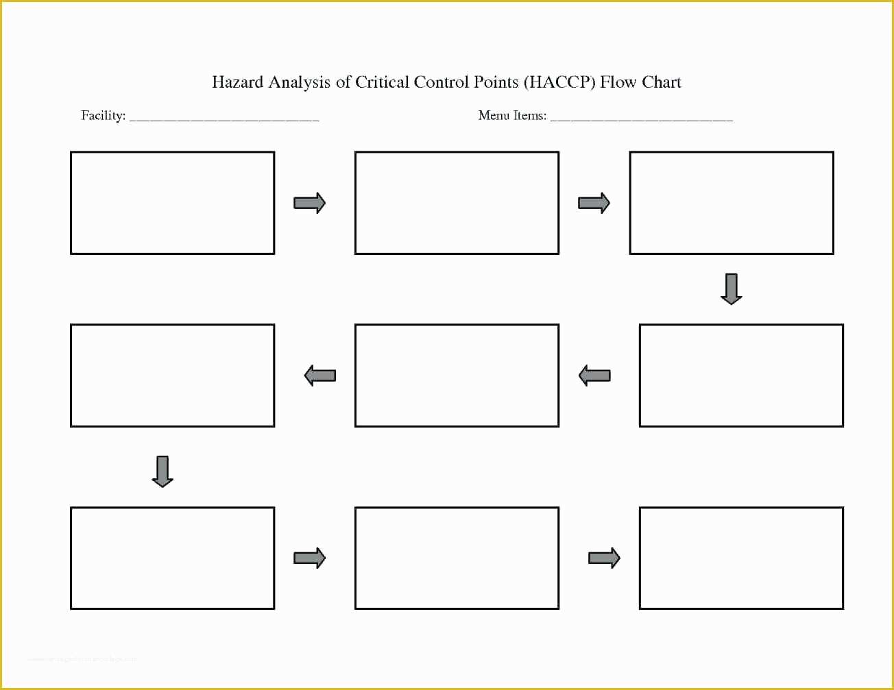 Free Blank Flow Chart Template for Word Of Template Flow Charts Template for Word