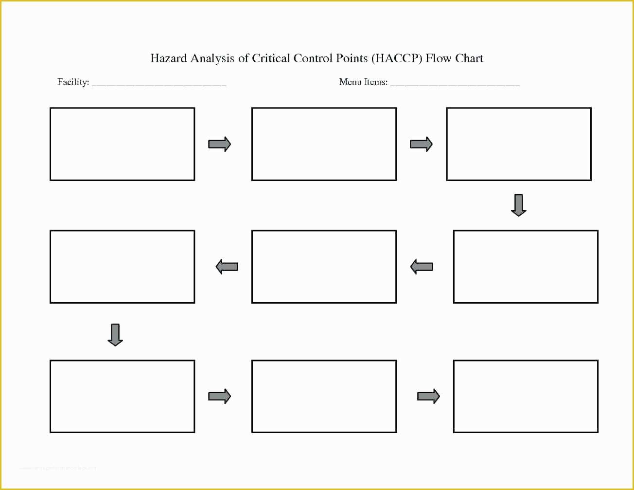 Free Blank Flow Chart Template For Word Of Template Flow Charts Template For Word