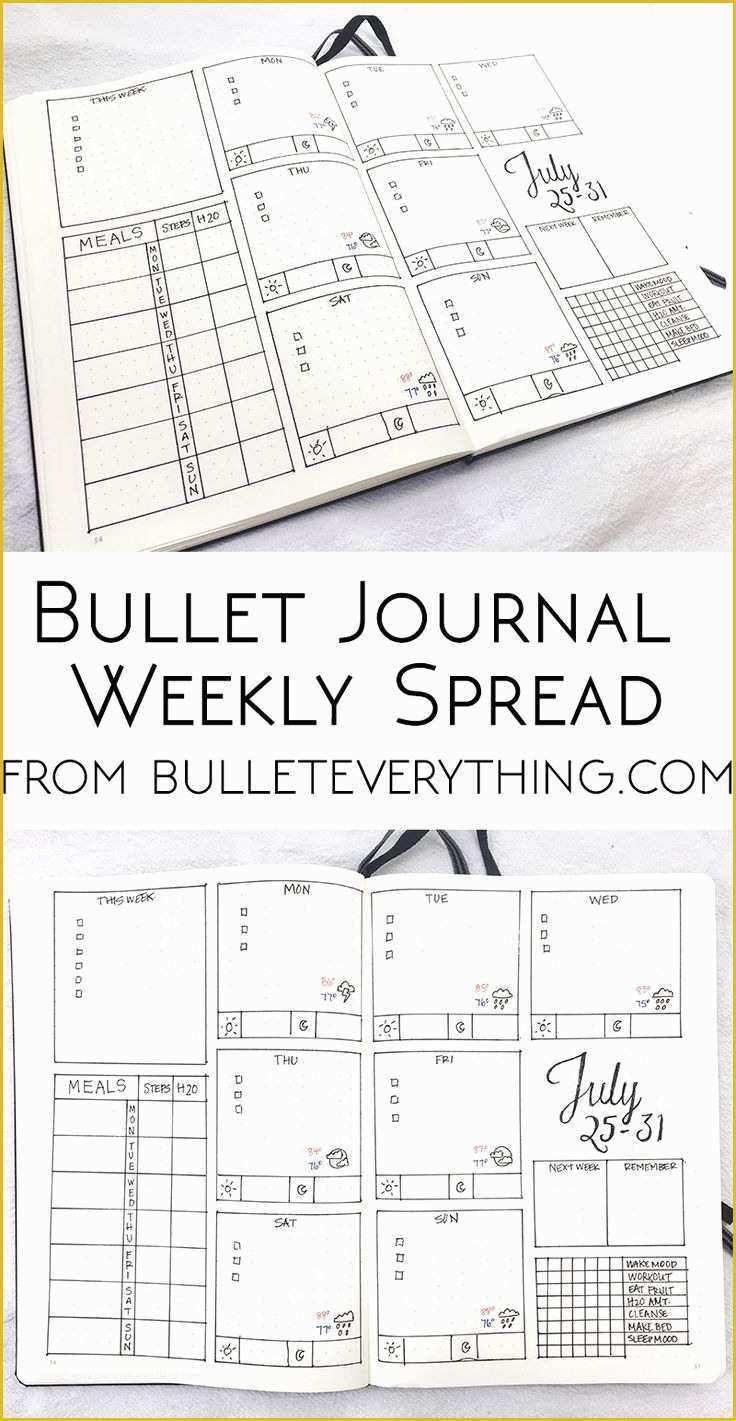 Printable Bullet Journal Templates