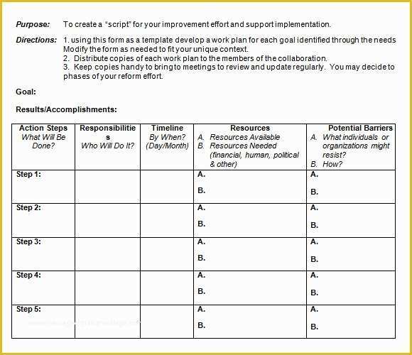 Free Business Plan Template Word Of 8 Business Action Plan Samples