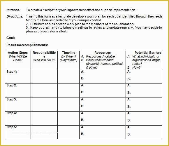 Free Business Plan Template Word Of 8 Business Action Plan Samples