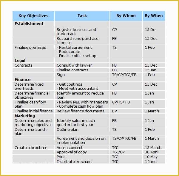 Free Business Plan Template Word Of Bussines Plan Template 17 Download Free Documents In