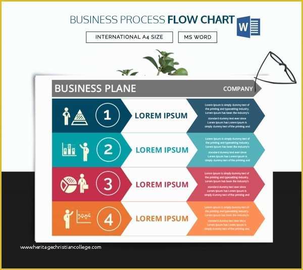Free Business Process Template Word Of 40 Flow Chart Templates Free Sample Example format