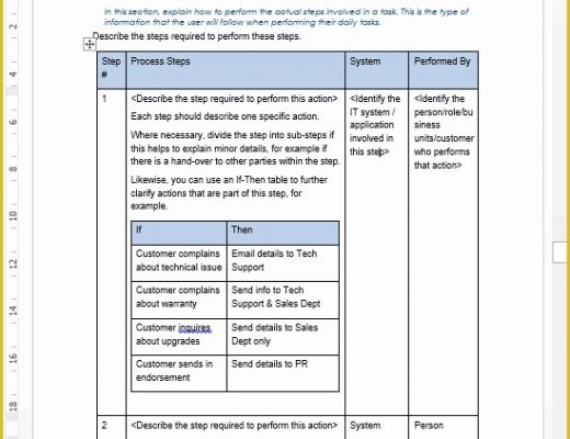 Free Business Process Template Word Of Business Process Design Templates – Ms Word Excel Visio