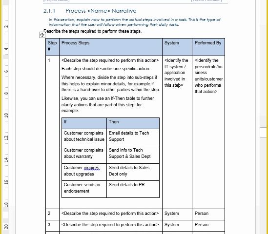 Free Business Process Template Word Of Business Process Design Templates – Ms Word Excel Visio