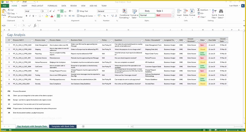 Free Business Process Template Word Of Business Process Design Templates – Ms Word Excel Visio