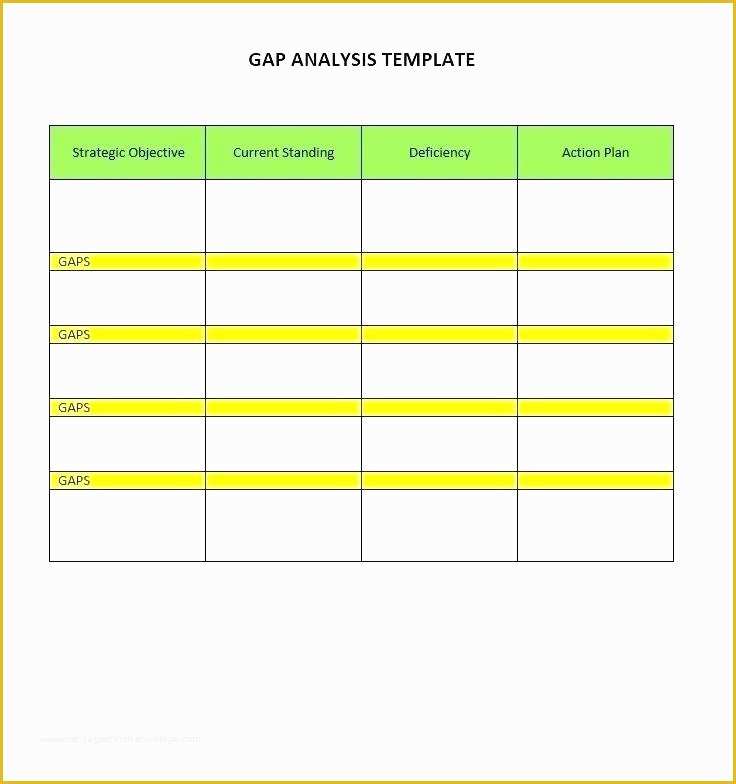 Free Business Process Template Word Of Free Business Process Documentation Template Word Analysis