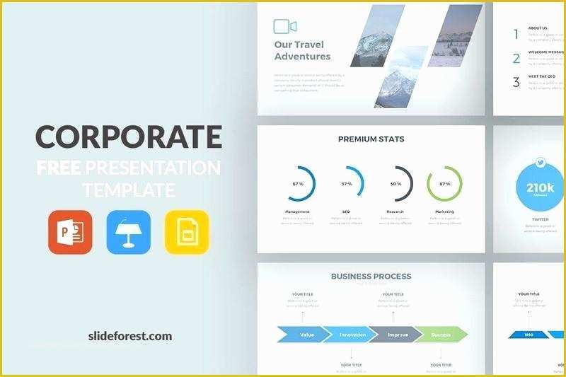 Free Business Process Template Word Of Free Business Process ...