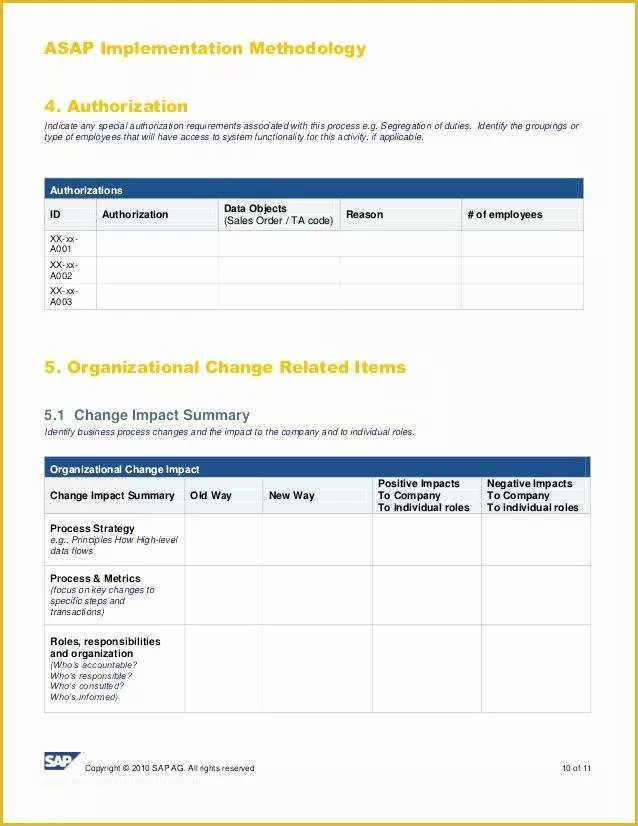 Free Business Process Template Word Of Process Document Template Word assistance Free Business